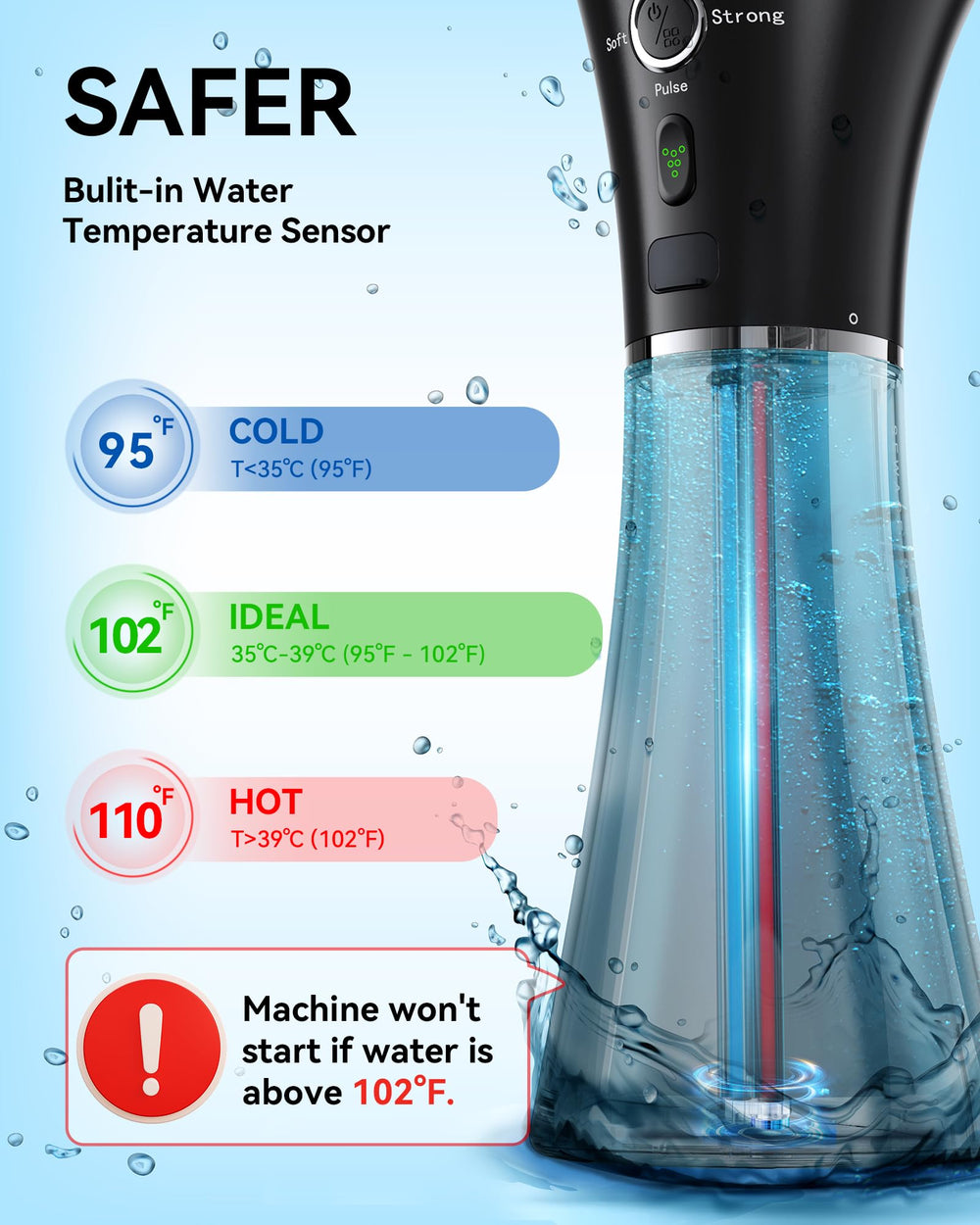IPX7 waterproof housing enables direct rinse during use