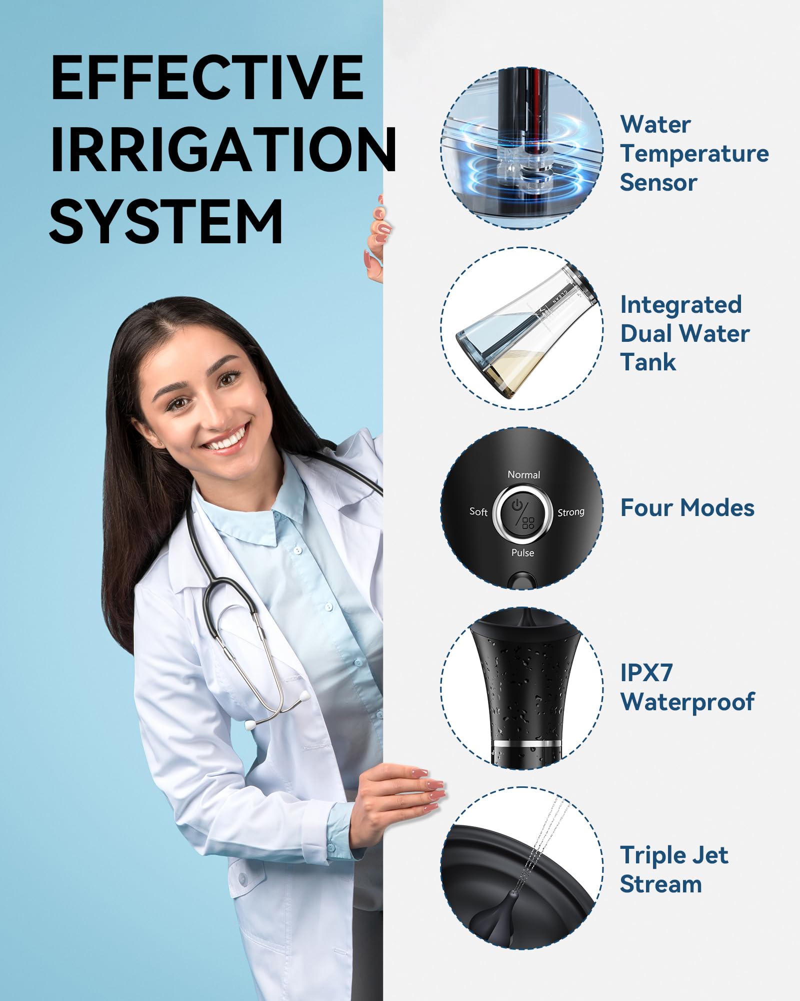 Smart overheating protection with color indicators for safe operation