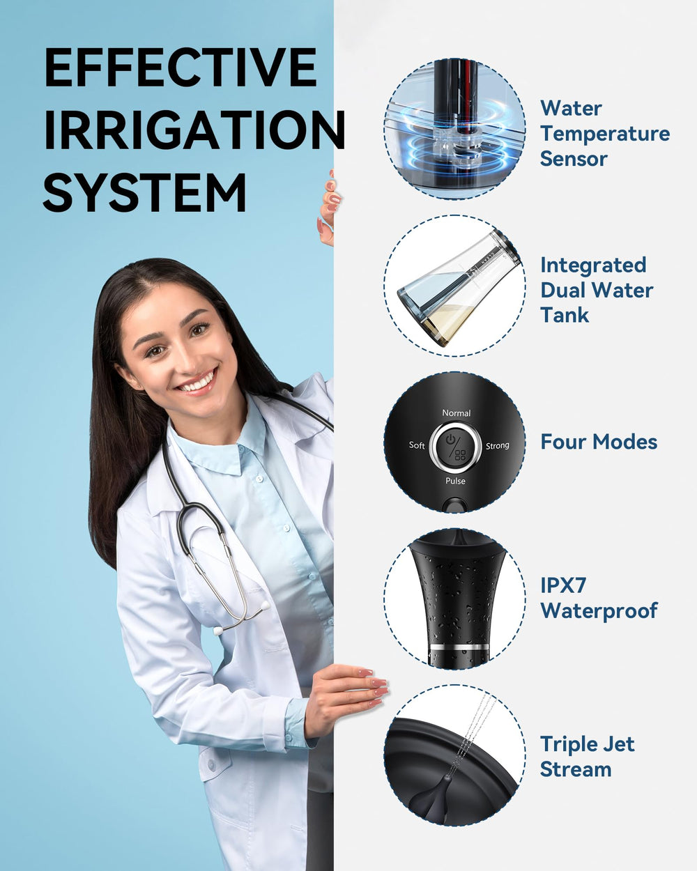 Smart overheating protection with color indicators for safe operation
