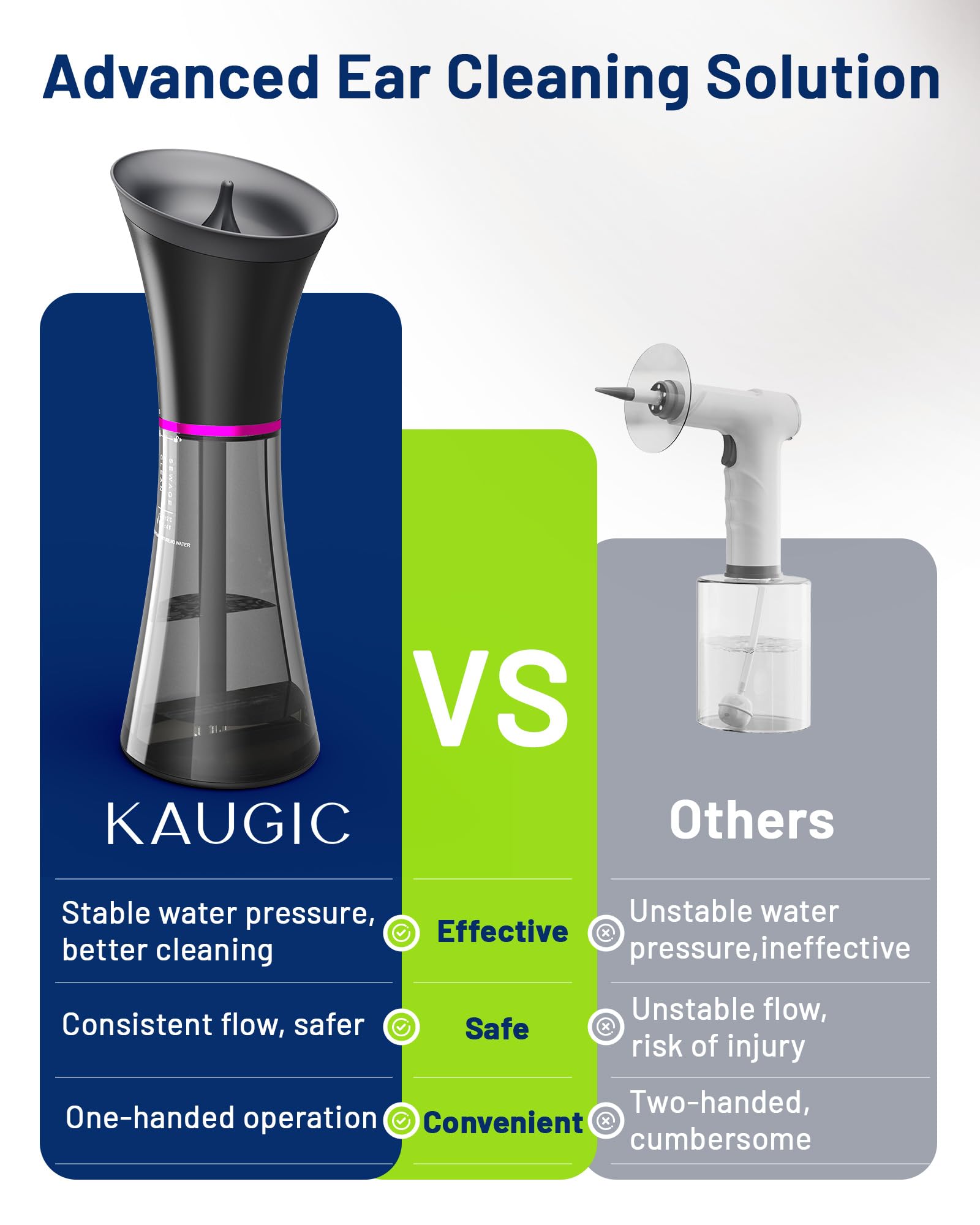 KAUGIC IPX7 waterproof ear wax remover designed for shower use