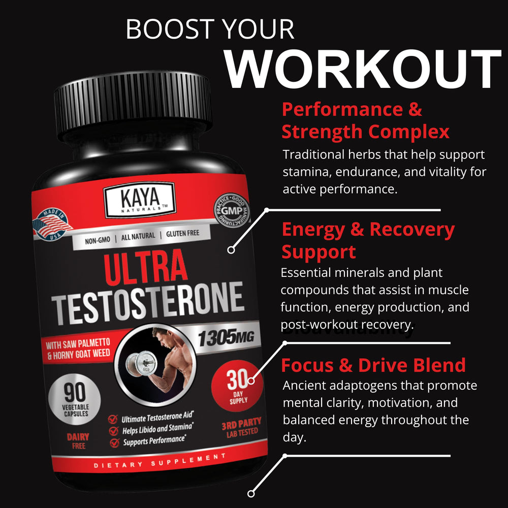 Kaya Naturals Ultra Testosterone horny goat weed depiction.