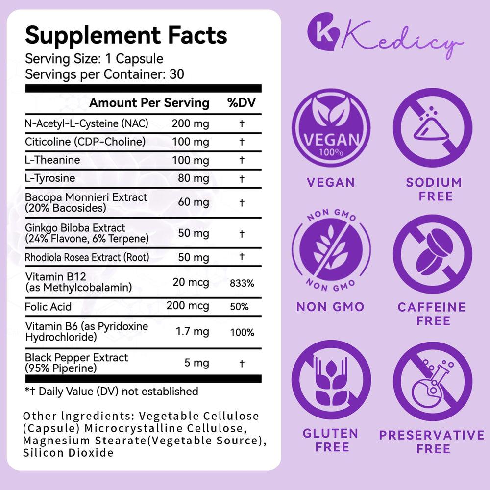 Close-up Kedicy capsules highlighting NAC and B12 for cognition.