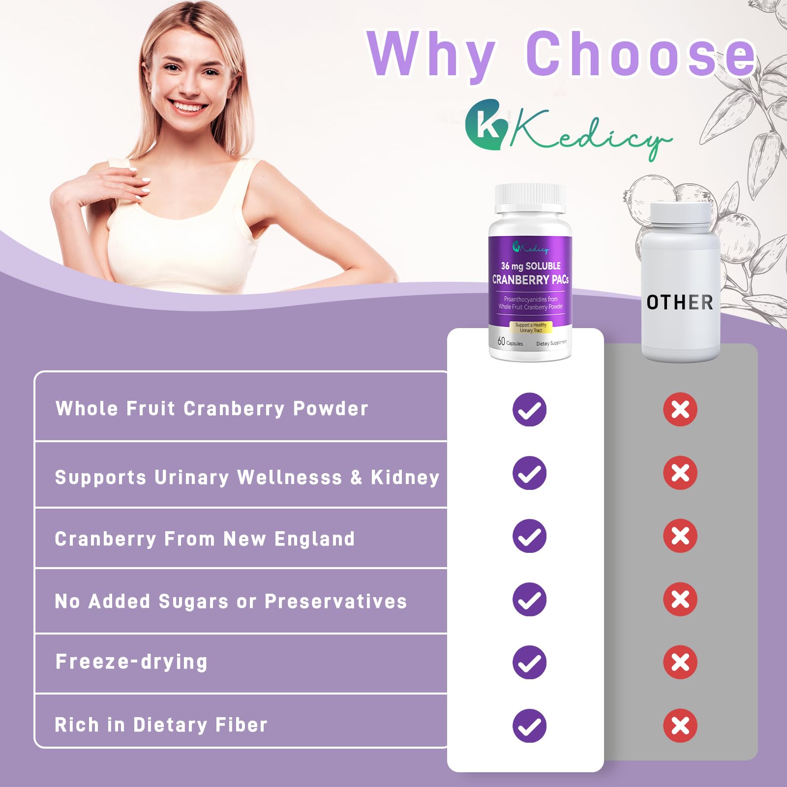 Kedicy Cranberry Pills being poured to illustrate a simple daily dose.