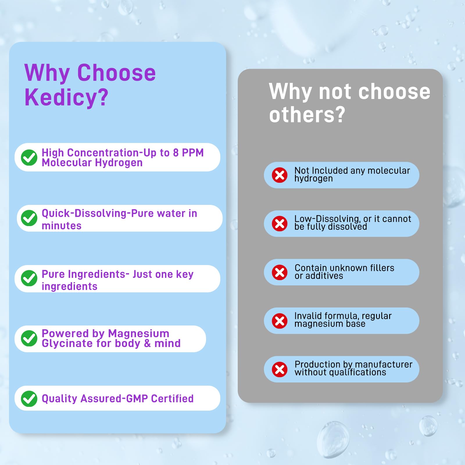 Kedicy hydrogen water being poured into a glass for refreshment