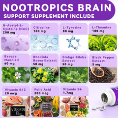 Serving daily dose beside Kedicy bottle for memory support.