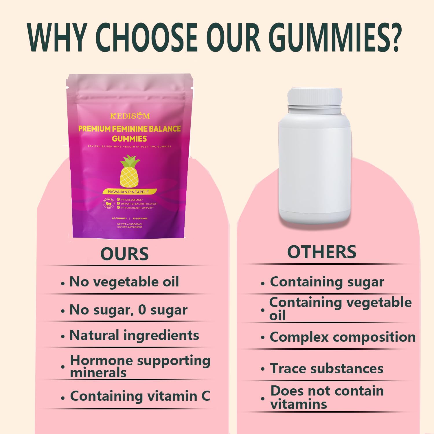 KEDISOM Bacillus Coagulans blend highlighted on label, immune-supporting potential