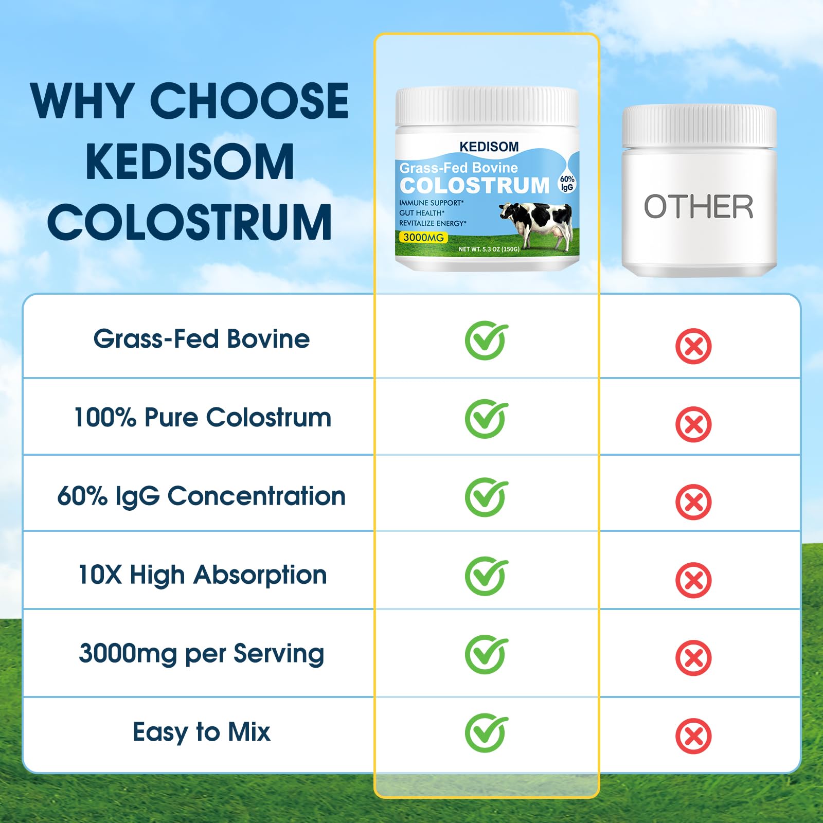 KEDISOM immunoglobulin-rich powder ideal for daily wellness routines.
