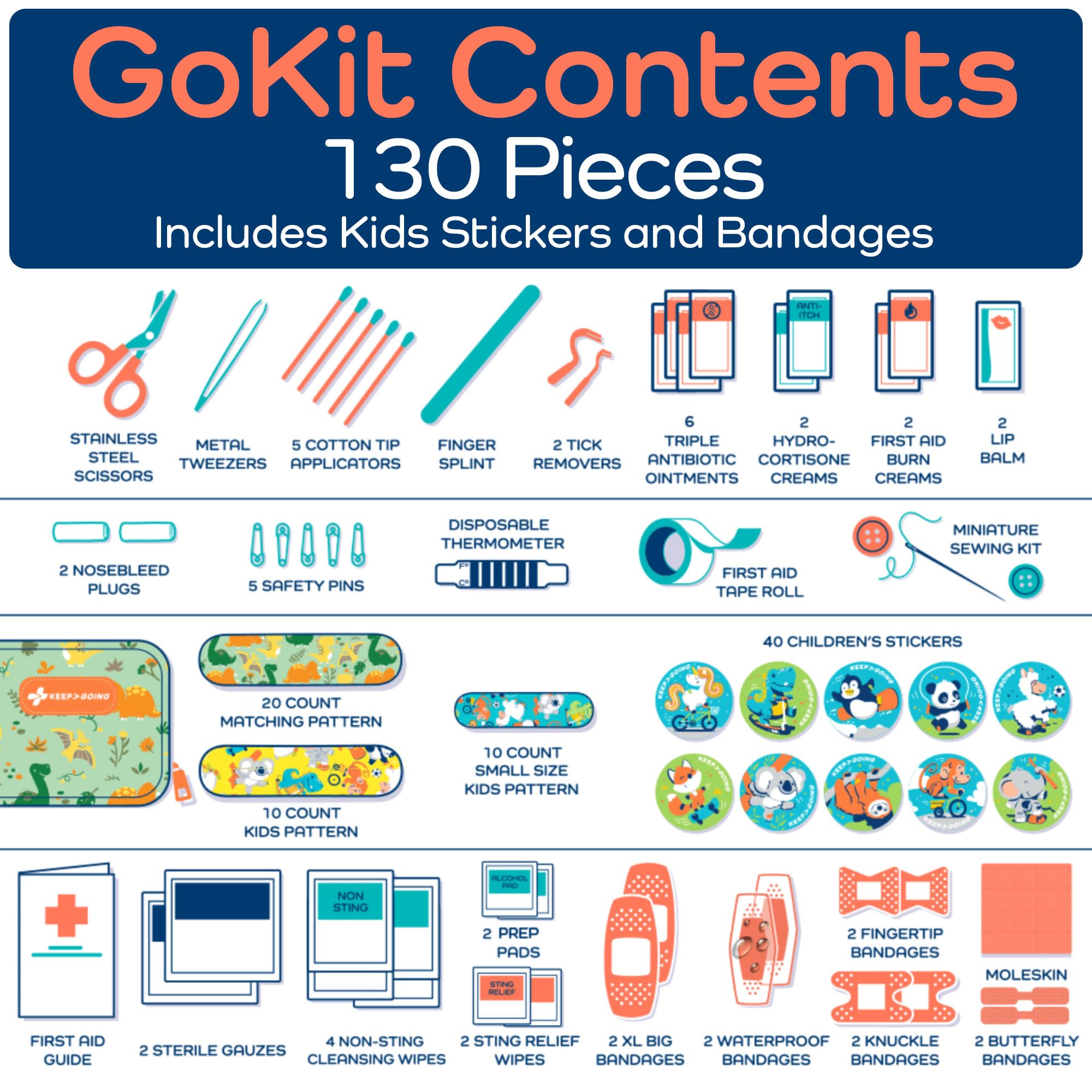 Includes a compact first aid guide for quick reference