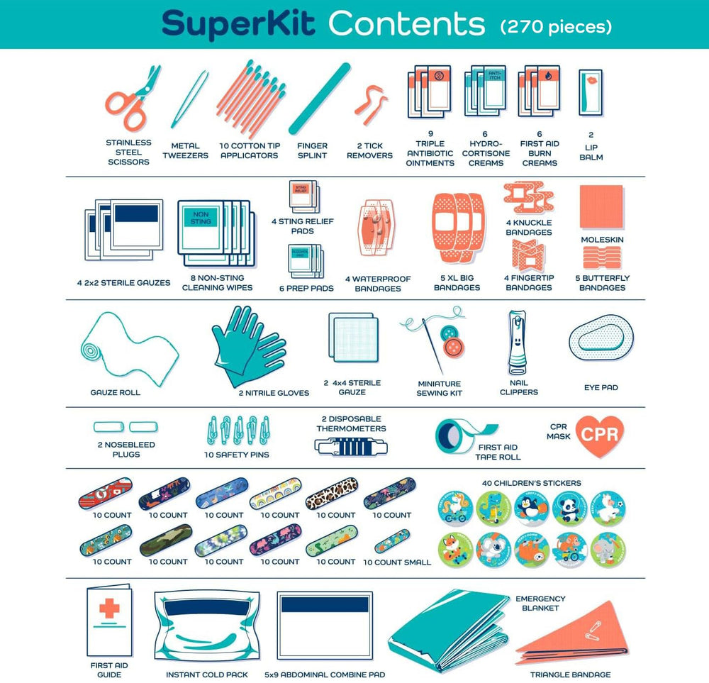 KEEP>GOING large home first aid kit family-use supports everyday safety