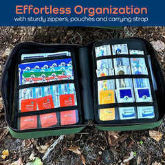 Durable, stain- and water-resistant case protects supplies during travel and home use.