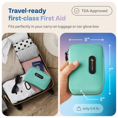 KeepGoing Travel First Aid Kit in car setup as a practical safety companion