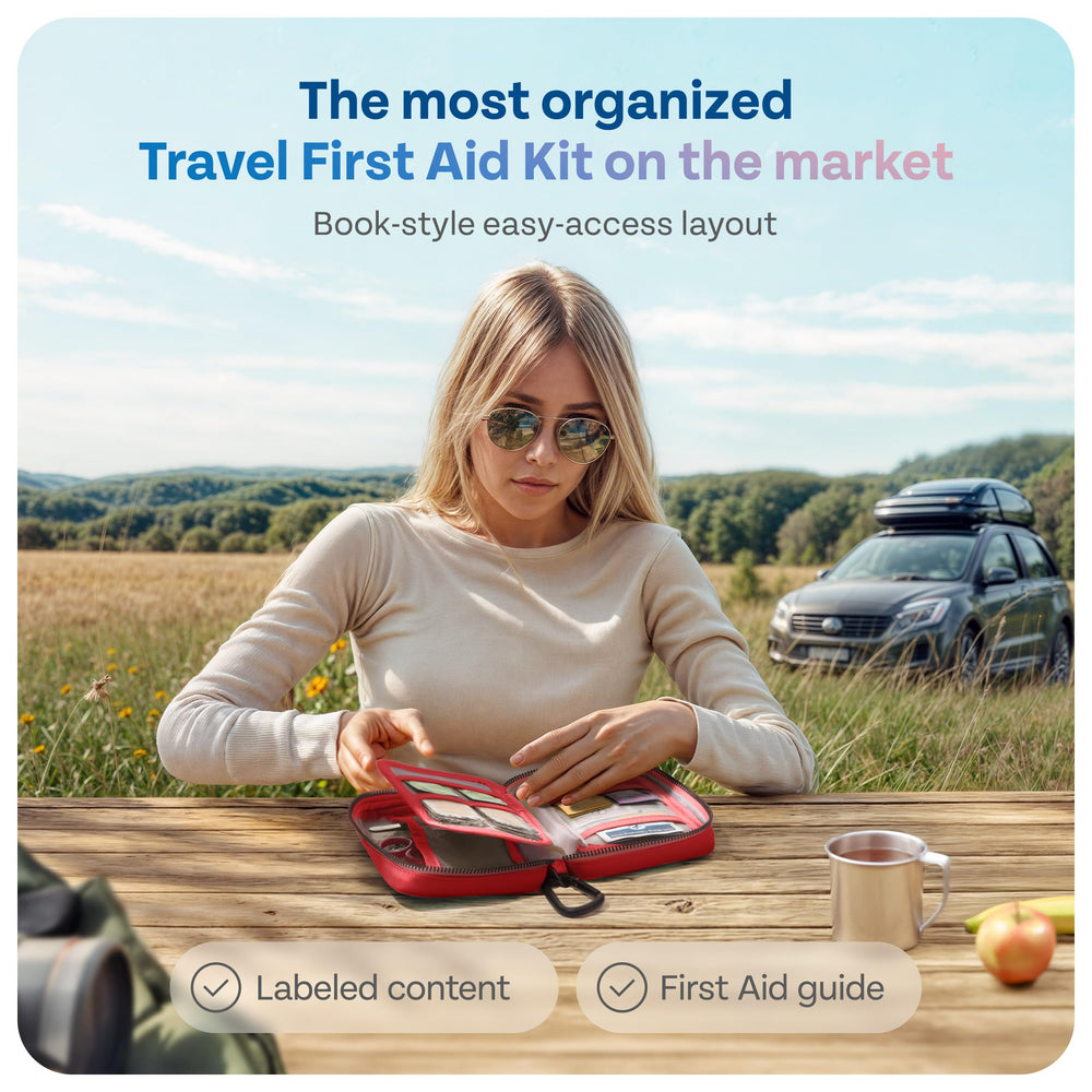 KeepGoing travel first aid kit organized contents for quick access