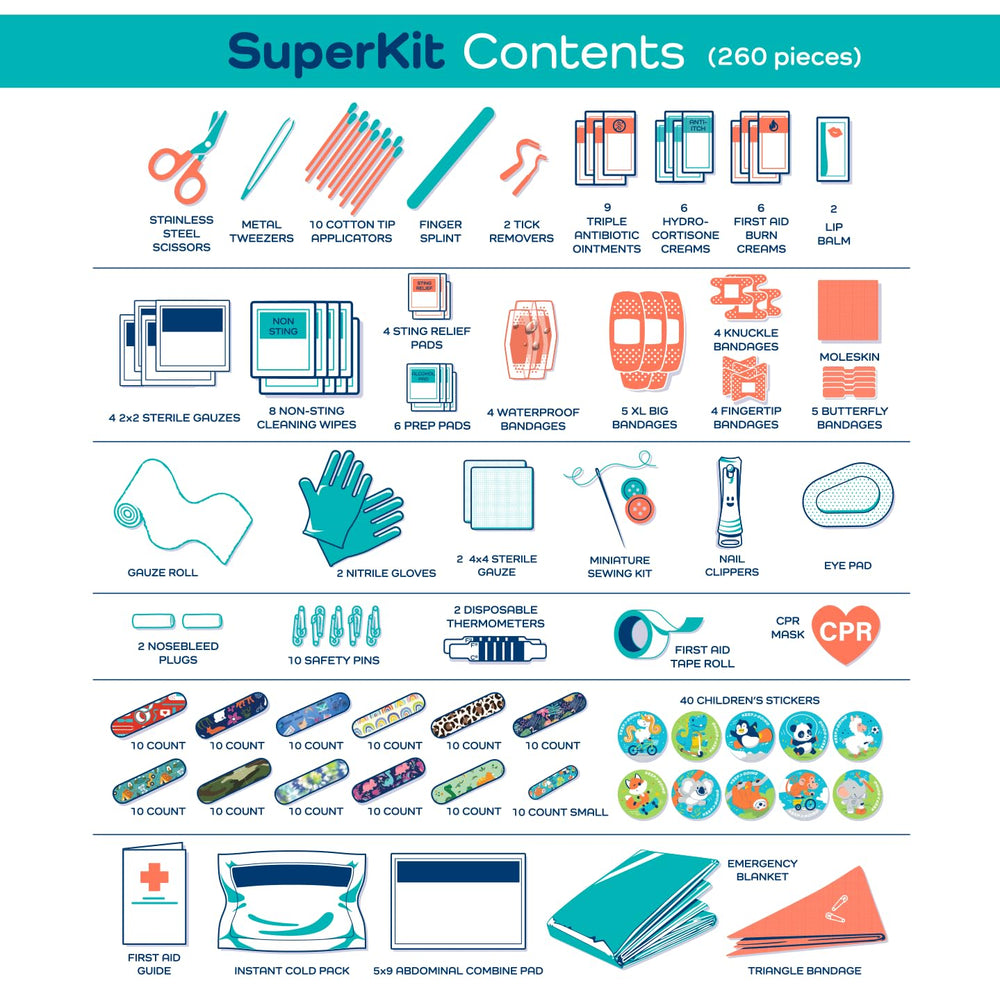 Compact travel-ready kit fits in bags for on-the-go readiness.