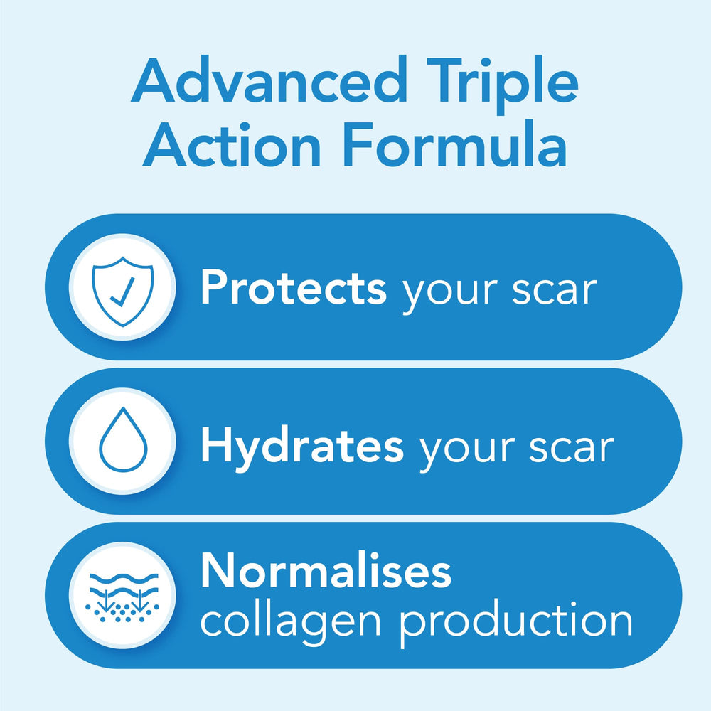 KELO-COTE Sinclair gel for scars application highlighting relief from itching.