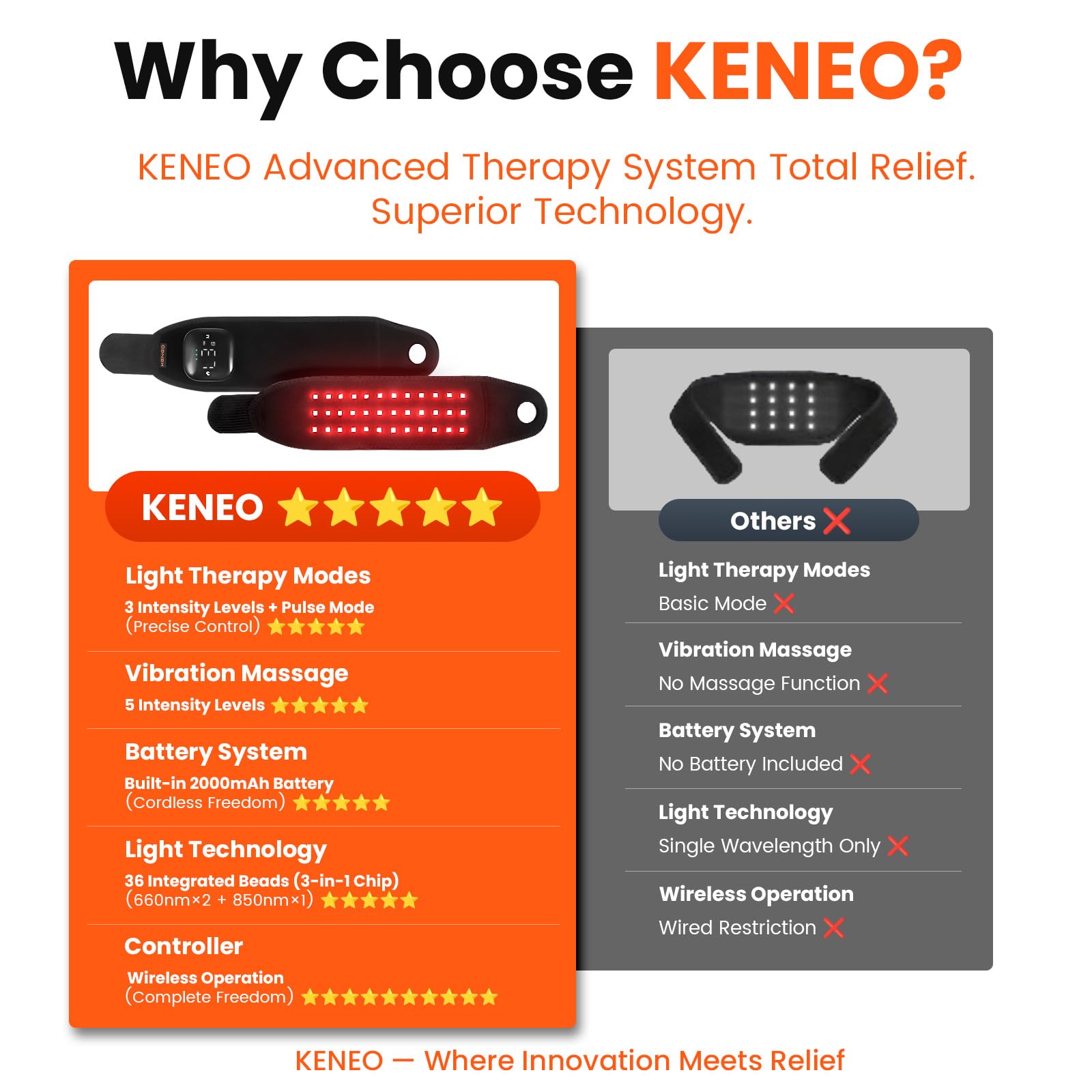Keneo therapy gloves offer vibration massage for soothing relief.