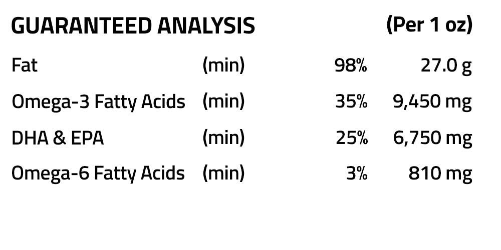 Kentucky Equine Research EO-3 bottle with dosing for growing horses and performance.