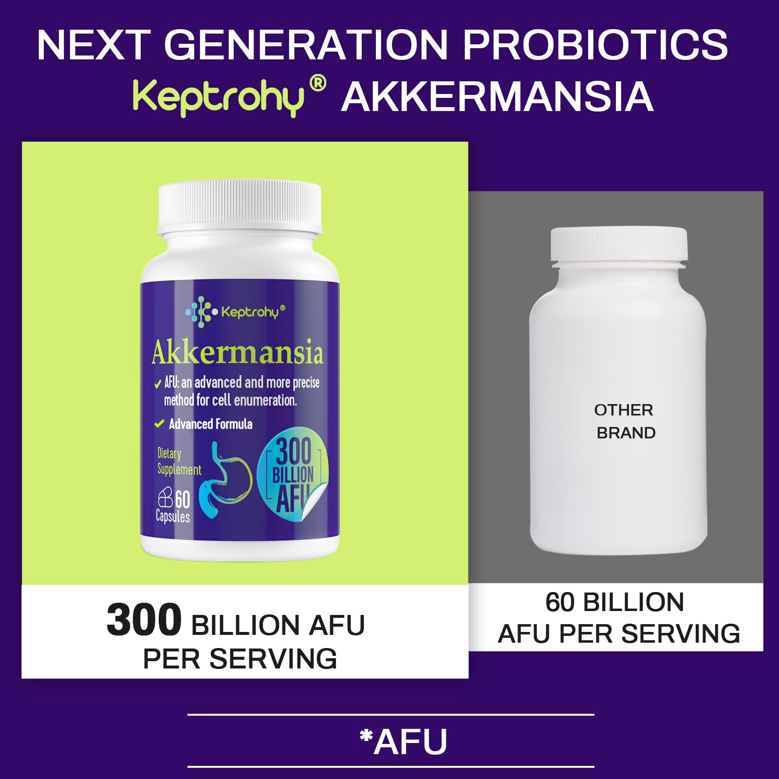 Keptrohy daily-use reminder image encourages consistent digestion support.