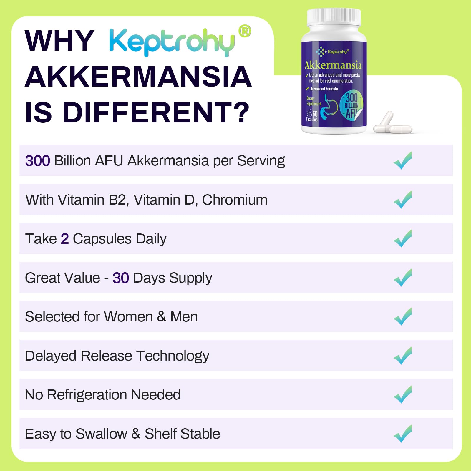 Close-up of Keptrohy Akkermansia capsules ready for daily use.