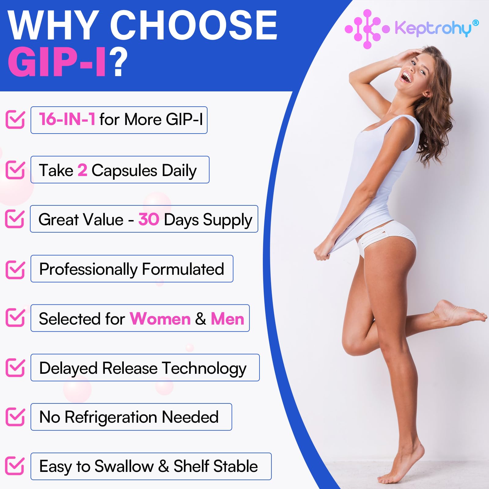 Keptrohy GIP-l usage for both women and men.