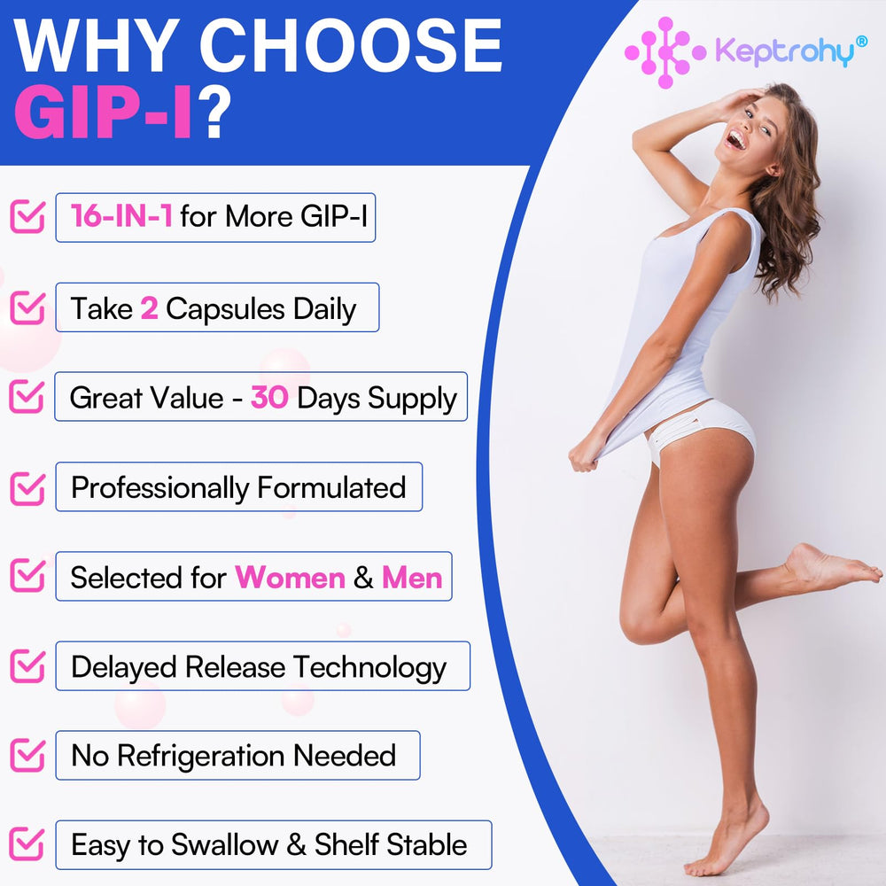 Keptrohy GIP-l usage for both women and men.