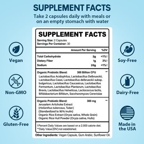 Keptrohy Probiotics label highlights 12 strains for gut diversity.