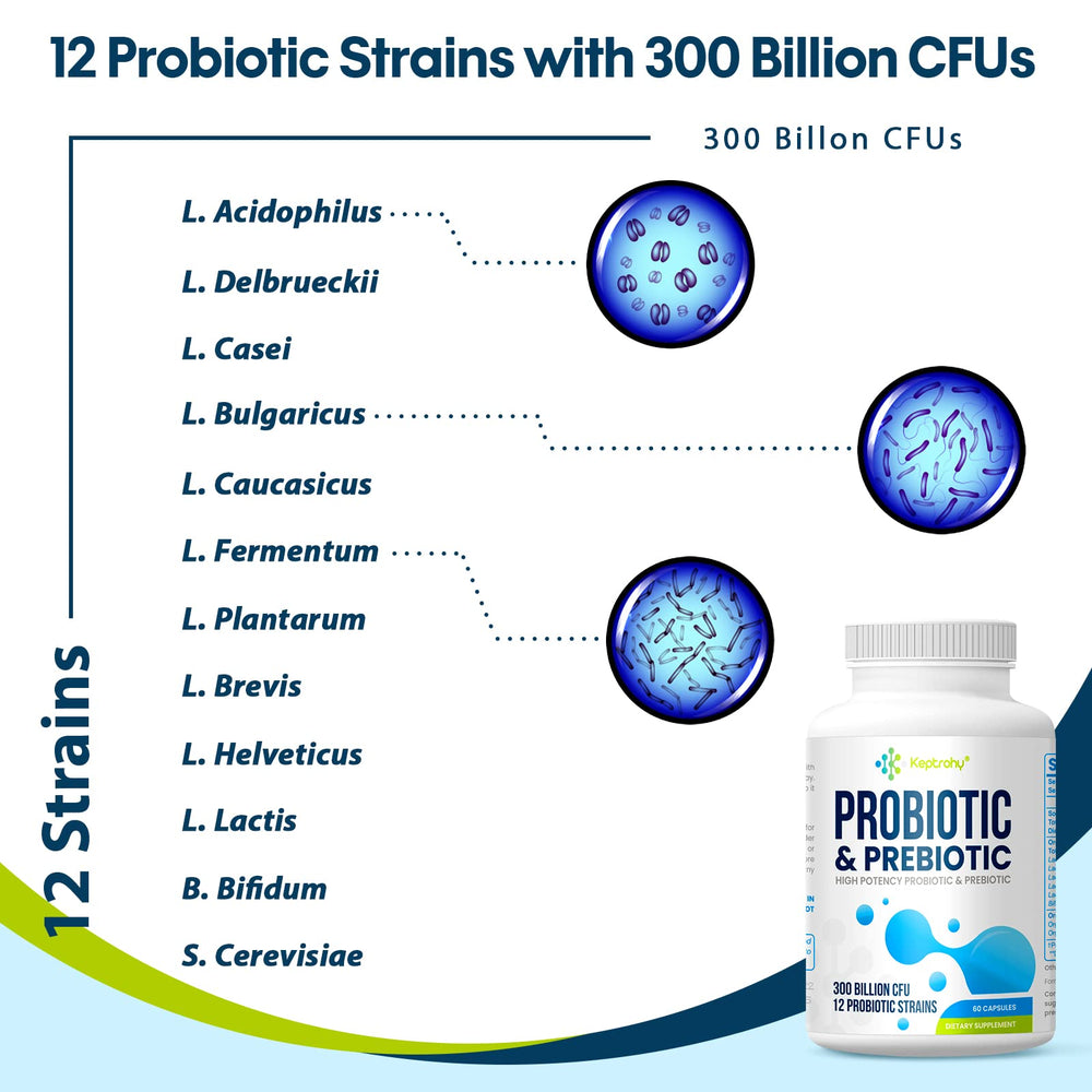 Vegan, non-GMO growth media used in Keptrohy probiotic production.