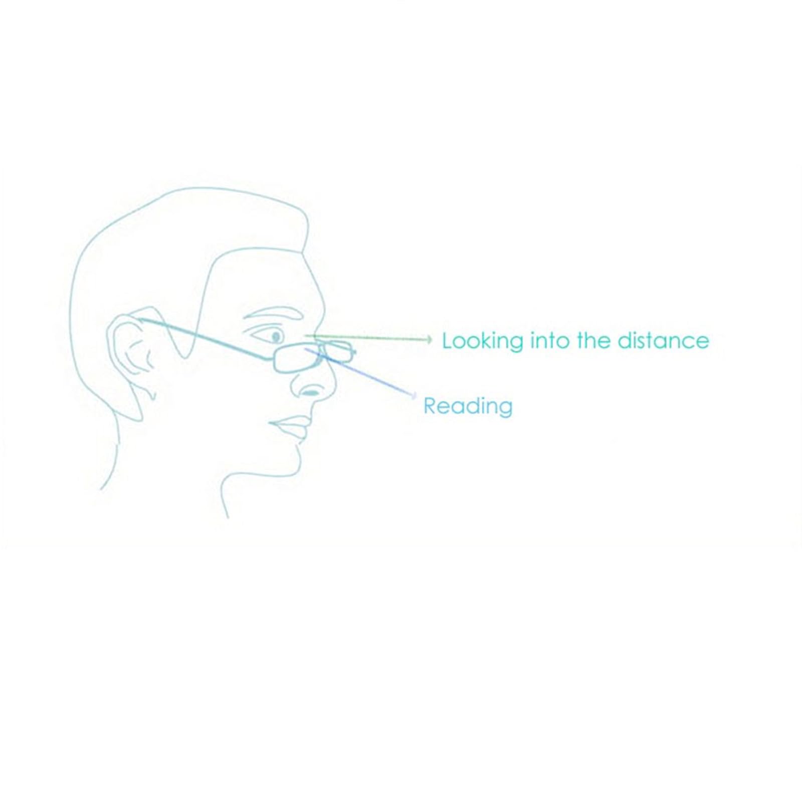 Close-up of Kerecsen flat-top half-frame design showing durable, lightweight construction