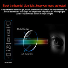 Gafas Kerecsen: bloqueo de luz azul para reducir fatiga visual durante el trabajo.