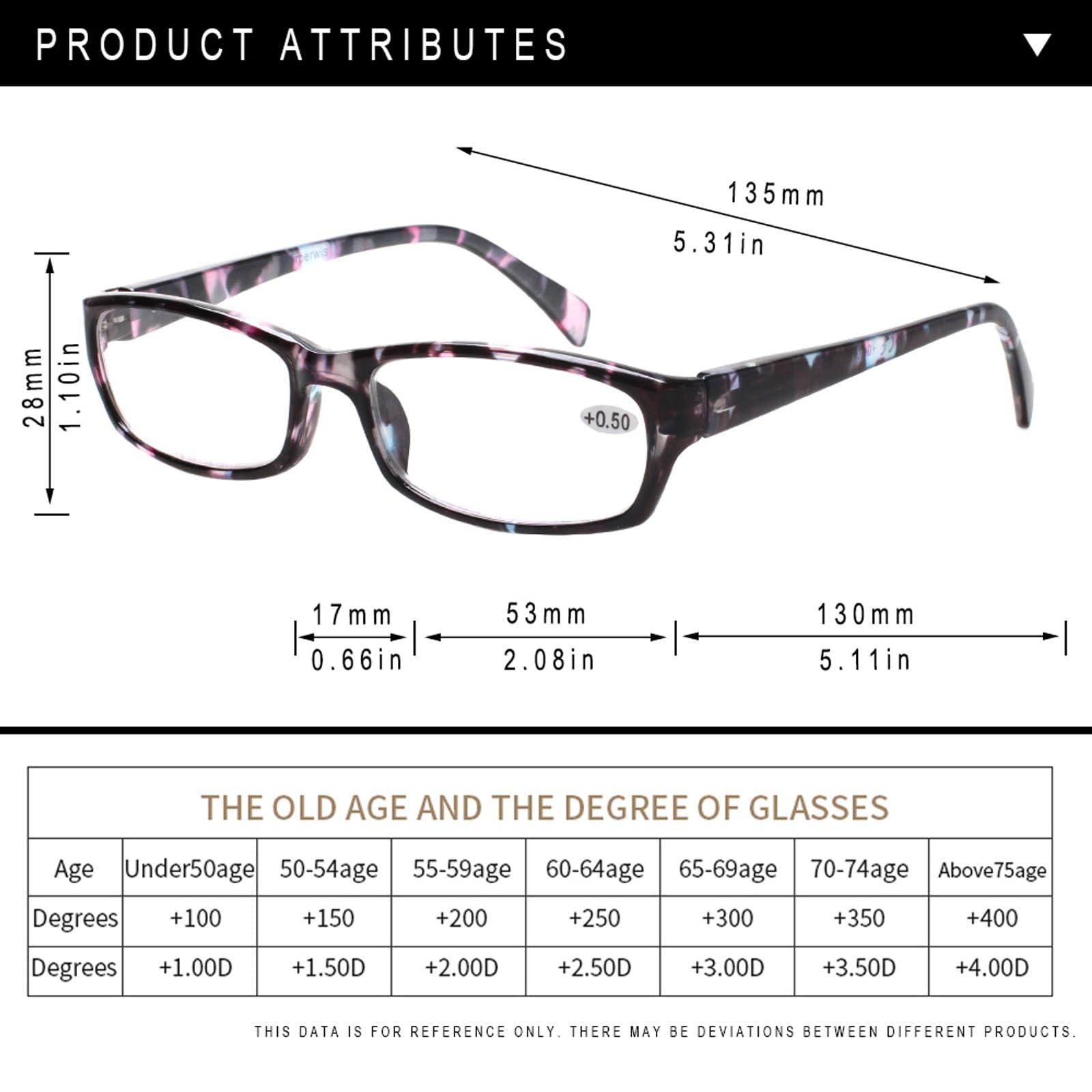 Kerecsen spring hinge eyewear designed for comfortable all-day wear.
