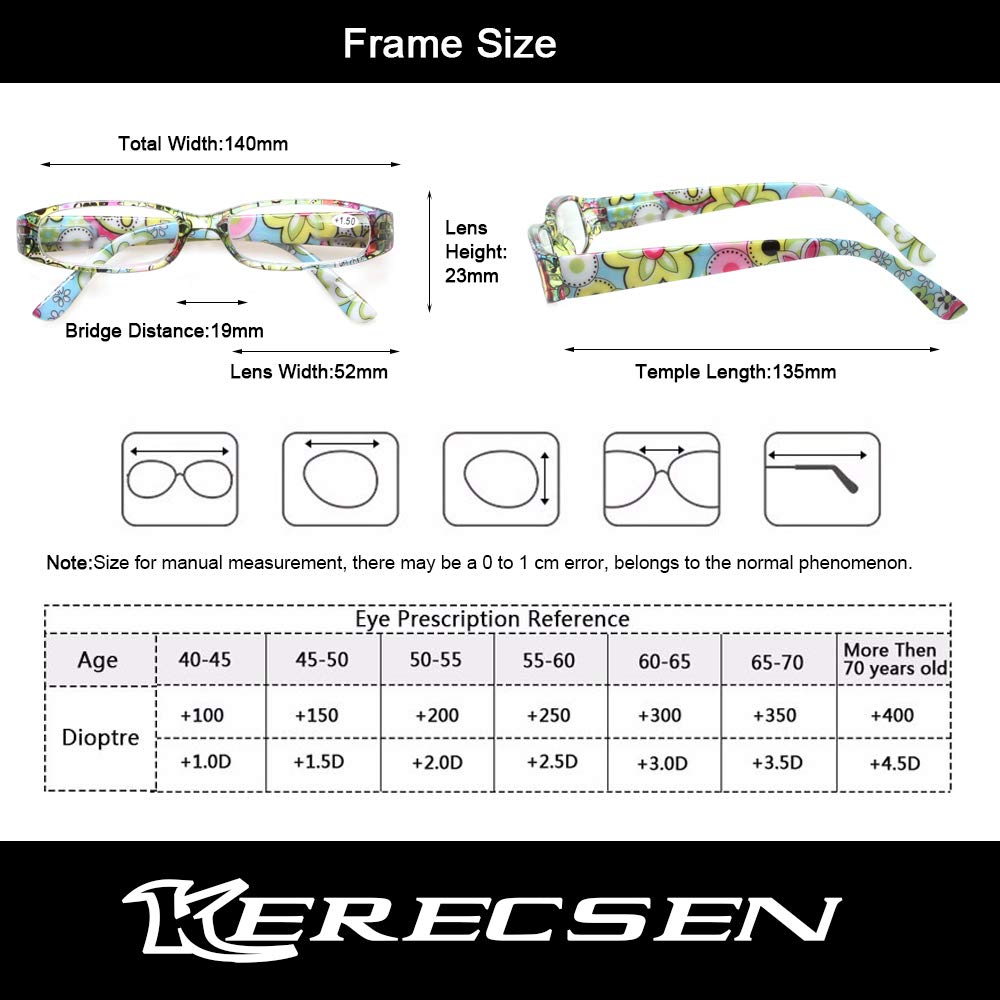 Kerecsen spring hinges provide comfortable wide opening for all-day wear.