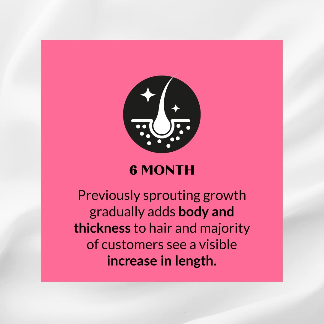 Kerotin complete hair care packaging box showcases comprehensive supplement solution.