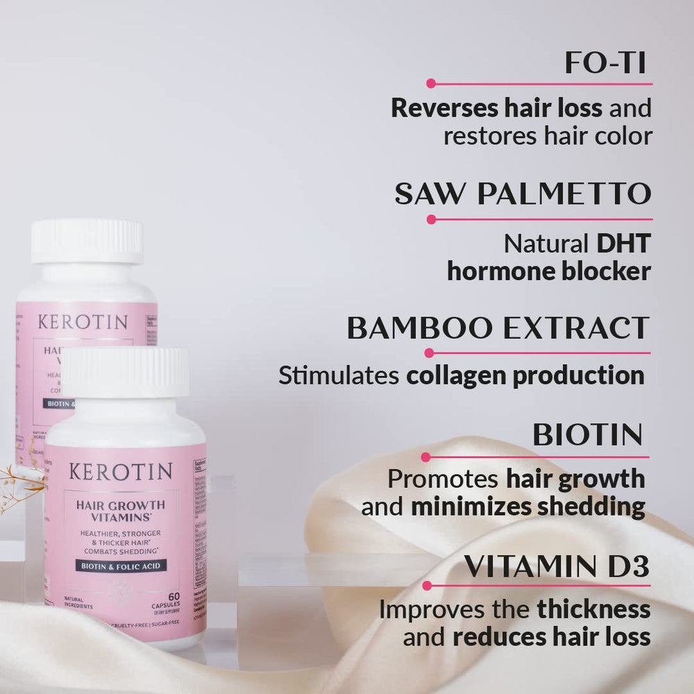 Kerotin Vitamin D3 Magnesium Folic Acid panel on packaging highlights nutrient blend.