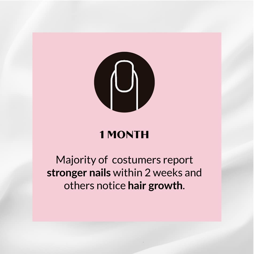 Kerotin Fo-Ti Root capsule close-up hints anti-aging and color maintenance.