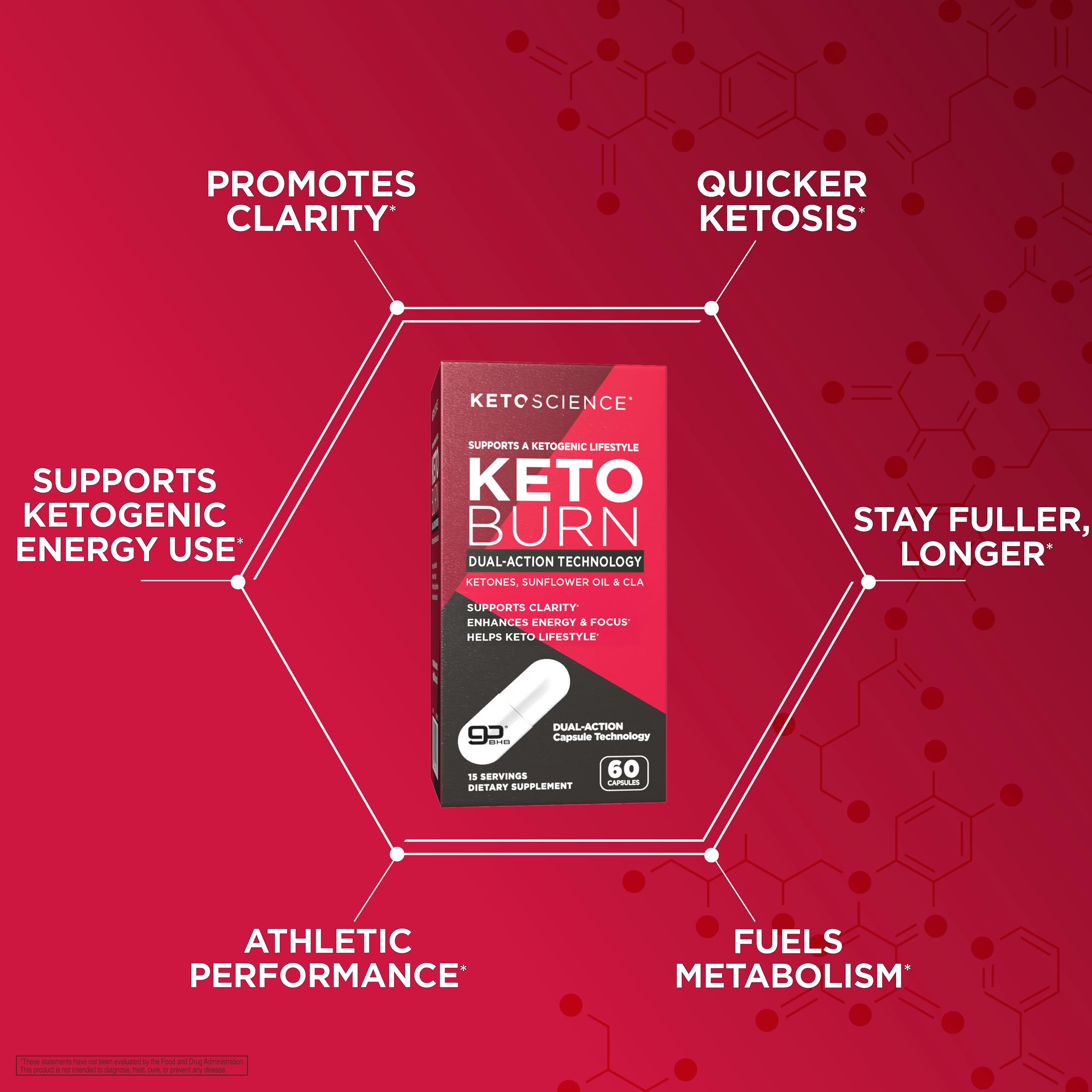 Keto Science Keto Burn capsules in hand suggest portable on-the-go support