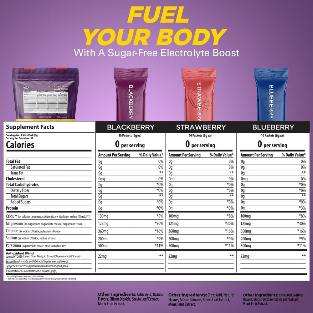 Keto Vitals Berry Electrolytes stickpack 03 supports cramp defense during workouts.