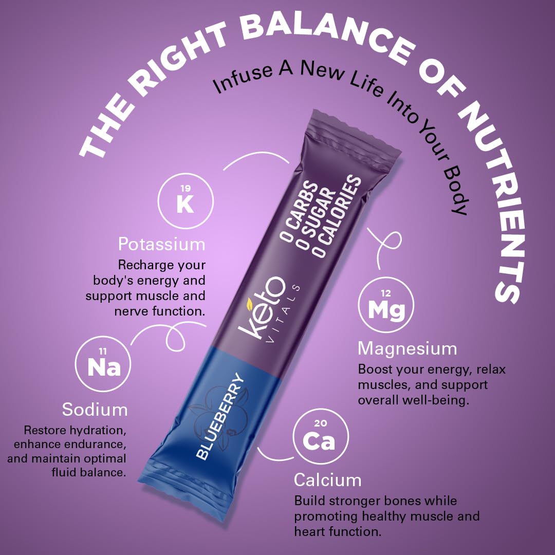 Keto Vitals Berry Electrolytes travel pack 04 helps balanced minerals for daily use.