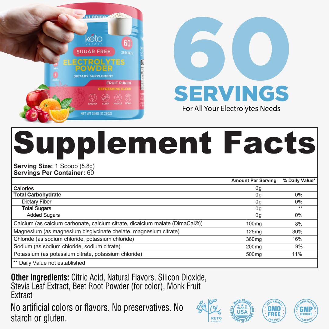Keto Vitals electrolytes poured into glass for quick keto hydration