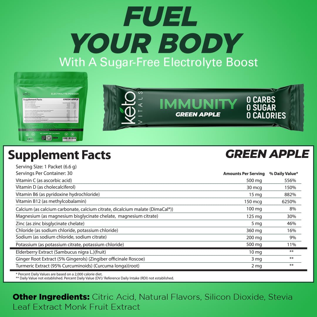 Keto Vitals Immunity Electrolytes green apple dissolving in water supports daily hydration.