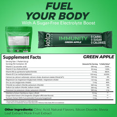 Keto Vitals Immunity Electrolytes green apple dissolving in water supports daily hydration.