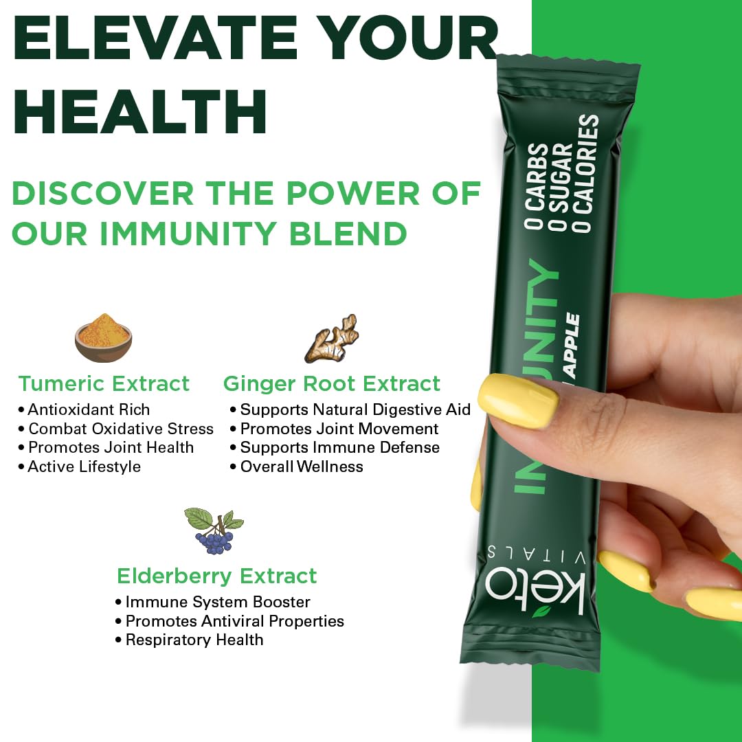 Keto Vitals Electrolytes zero carb sugar-free option for thirst quenching.