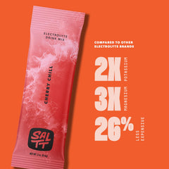 Ready-to-drink SALTT Cherry Chill in a glass showing vibrant color and hydration.