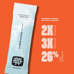 Keto Chow SALTT electrolytes dissolving in water for fast hydration.