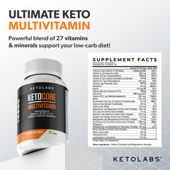 Ketocore capsules close-up highlighting easy swallowing and a complete micronutrient profile.