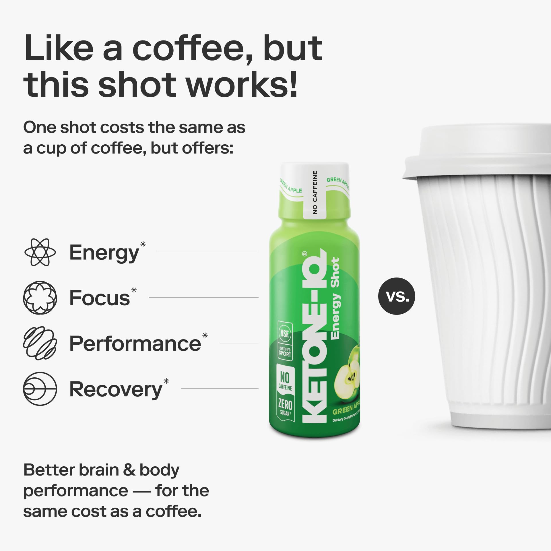 Ketone-IQ ingredients panel highlights no sugar or caffeine.