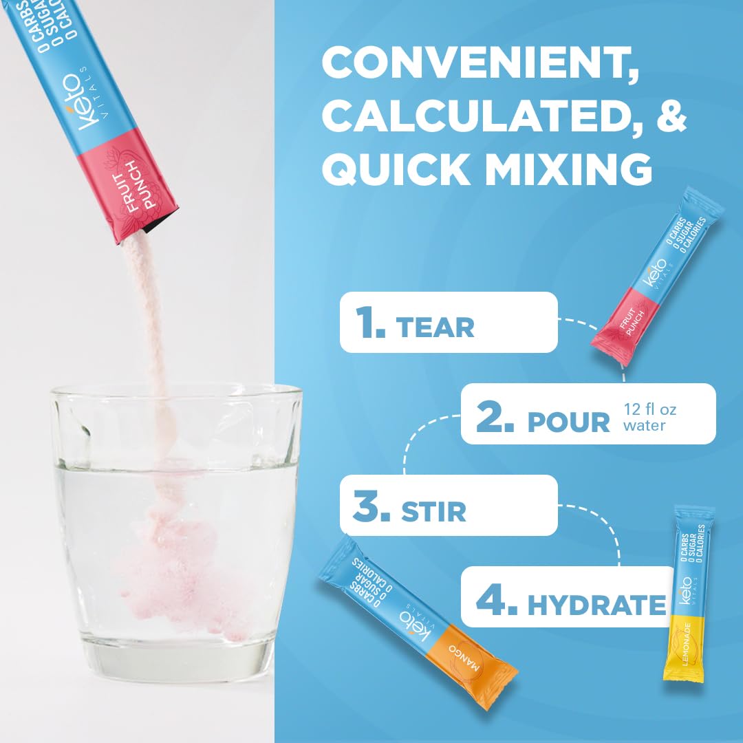 Keto Vitals cramp-defense electrolytes support muscle comfort during workouts.