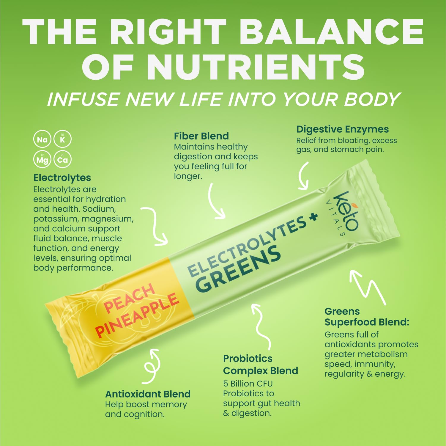 Ketovitals Keto Electrolytes + Greens watermelon-candy packet provides flavorful hydration