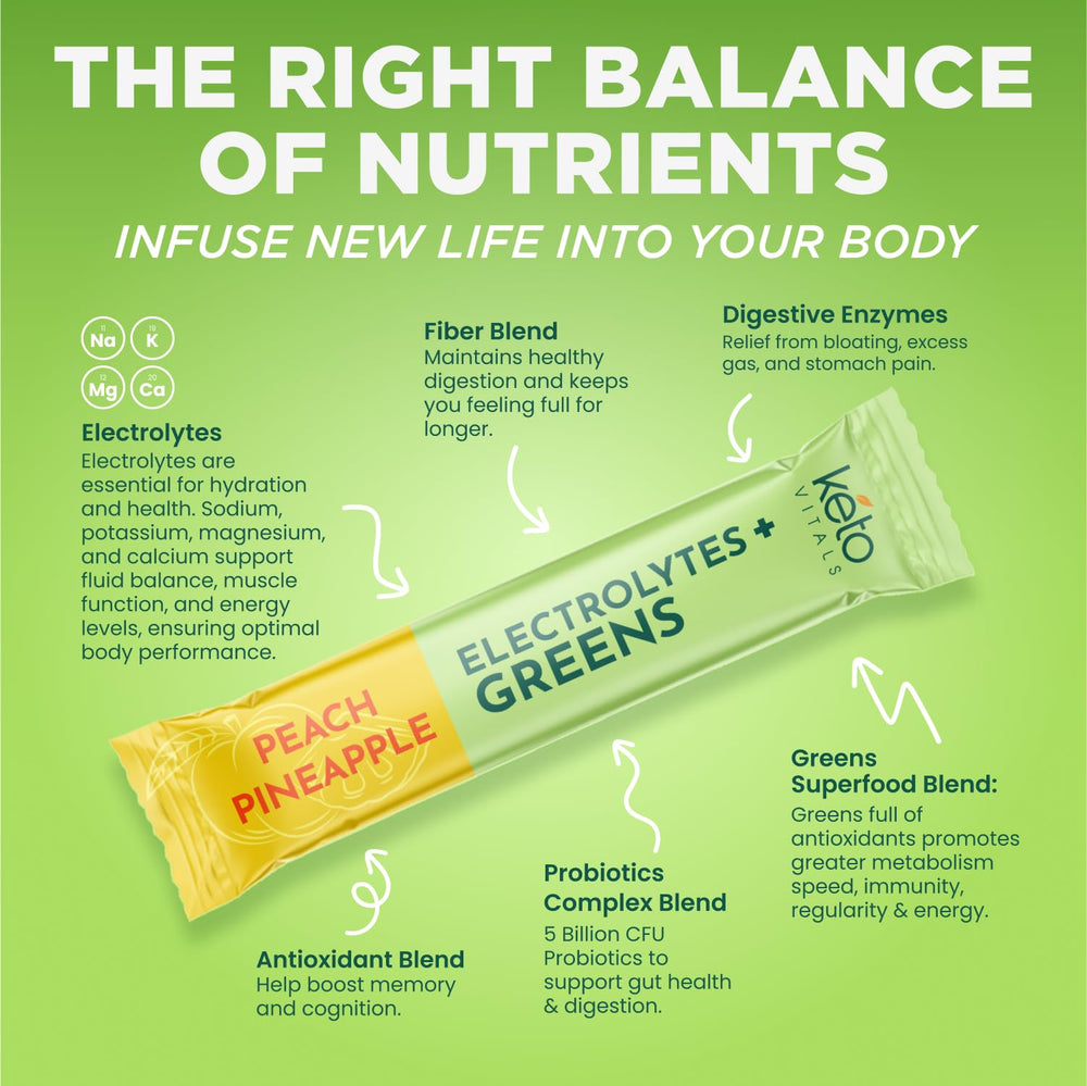 Ketovitals Keto Electrolytes + Greens watermelon-candy packet provides flavorful hydration