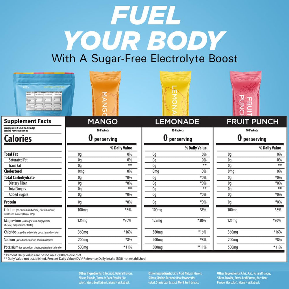 Keto Vitals keto-friendly hydration powder with mineral balance.