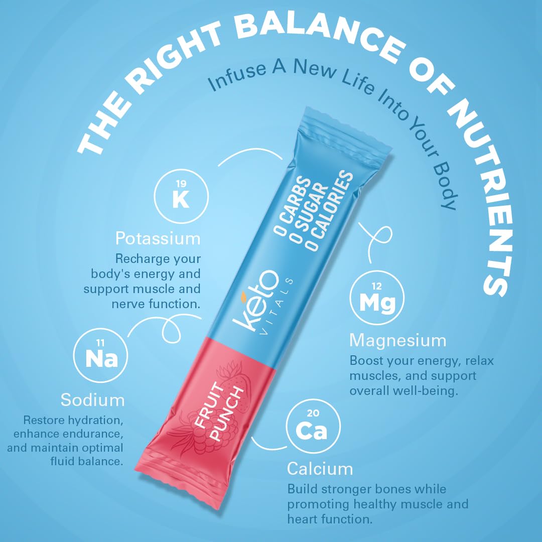 Keto Vitals mineral-balanced formula with potassium, magnesium, sodium, and calcium.