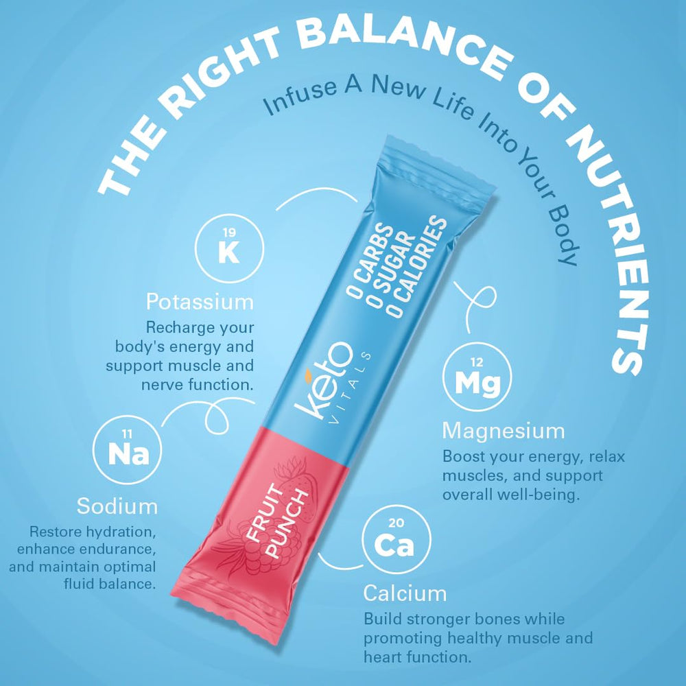 Keto Vitals mineral-balanced formula with potassium, magnesium, sodium, and calcium.